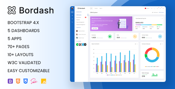 Bordash – Responsive Admin Dashboard Template