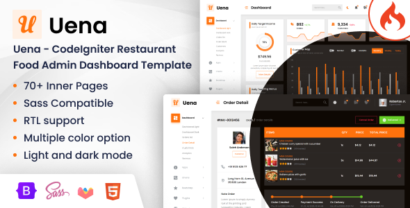 Uena – CodeIgniter Restaurant Food Admin Dashboard Template