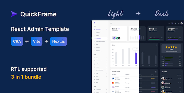 QuickFrame – React Admin Template (Next.js, Vite & CRA)