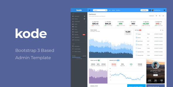 Kode –  Responsive Admin Dashboard Template