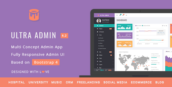 Ultra – Multi Purpose Admin Theme